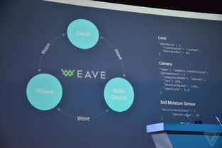 50张高清图景，全景式回顾谷歌I/O开发者大会的技术革新与服务升级