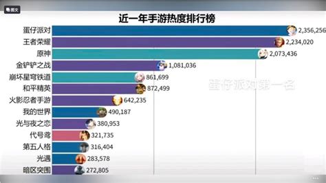 鹰潭携手网络技术与电玩游戏开发 中部小城的数字产业新叙事